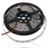 Светодиодная лента Standart class, 5050, 60led/m, Red, 12V, IP33