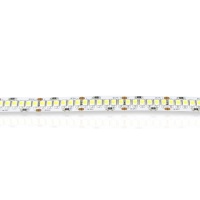 Светодиодная лента Standart PRO class , 3528, 240 led/m, White, 24V, IP33 однорядная