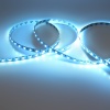 Светодиодная лента LUX Class, 5050, 60led/m, turquoise, 12V, IP33, C95